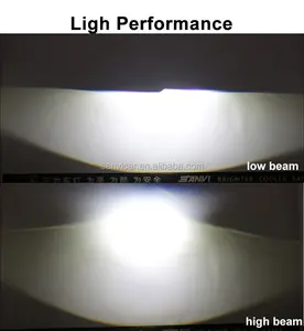 Abd'de sıcak satış 1.8 2.0 inç Bi LED projektör Lens yüksek düşük işın yüksek noktasal ışın demeti ışıkları arabalar için LED far motosiklet