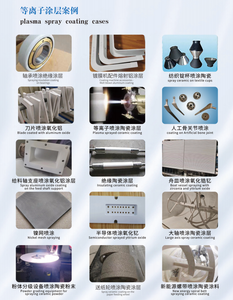 SANXIN fabrika plazma püskürtme sistemi SX-80 yüksek sıcaklık yanan saf silikon oksit - Product Image 2