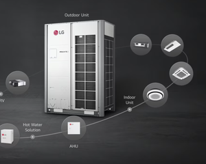Système de climatisation centralisée VRV VRF <span class=keywords><strong>lg</strong></span> 10/15/20/30 tonnes, <span class=keywords><strong>cassette</strong></span> 4 voies, R410A, composants principaux : pompe, moteur, compresseur - Product Image 5