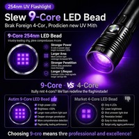 Lampe torche UVC 254nm à charge rapide Type C avec logo personnalisé, détection de contrefaçon, test de pierres précieuses, en aluminium, OEM ODM, vente en gros