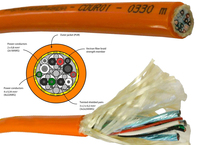Câble ombilical vidéo/données sous-marin CDUR-01 12 noyaux conducteur d'alimentation sous-marin coaxial vidéo de nettoyage sous-marin