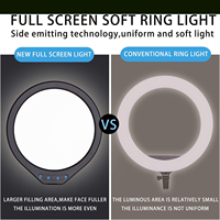 ZHNEKE Lumière annulaire pleine écran 12 pouces pour photographie, panneau LED de studio, éclairage vidéo bicolore 3000K-6000K avec trépied pour