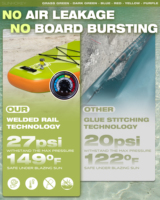 Planche de paddle gonflable SUNHOKEY 6 couleurs, vente en gros, pas cher, 11'x34''x6'', planche de paddle gonflable pour la pêche, planche de paddle gonflable à vendre