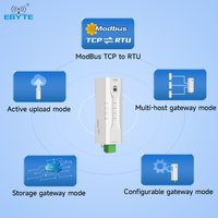 Serveur à port série unique Ebyte NE2-D12P Modes de passerelle Modbus MQTTC/HTTPC Mode passerelle IoT Serveur série RS232 vers Ethernet