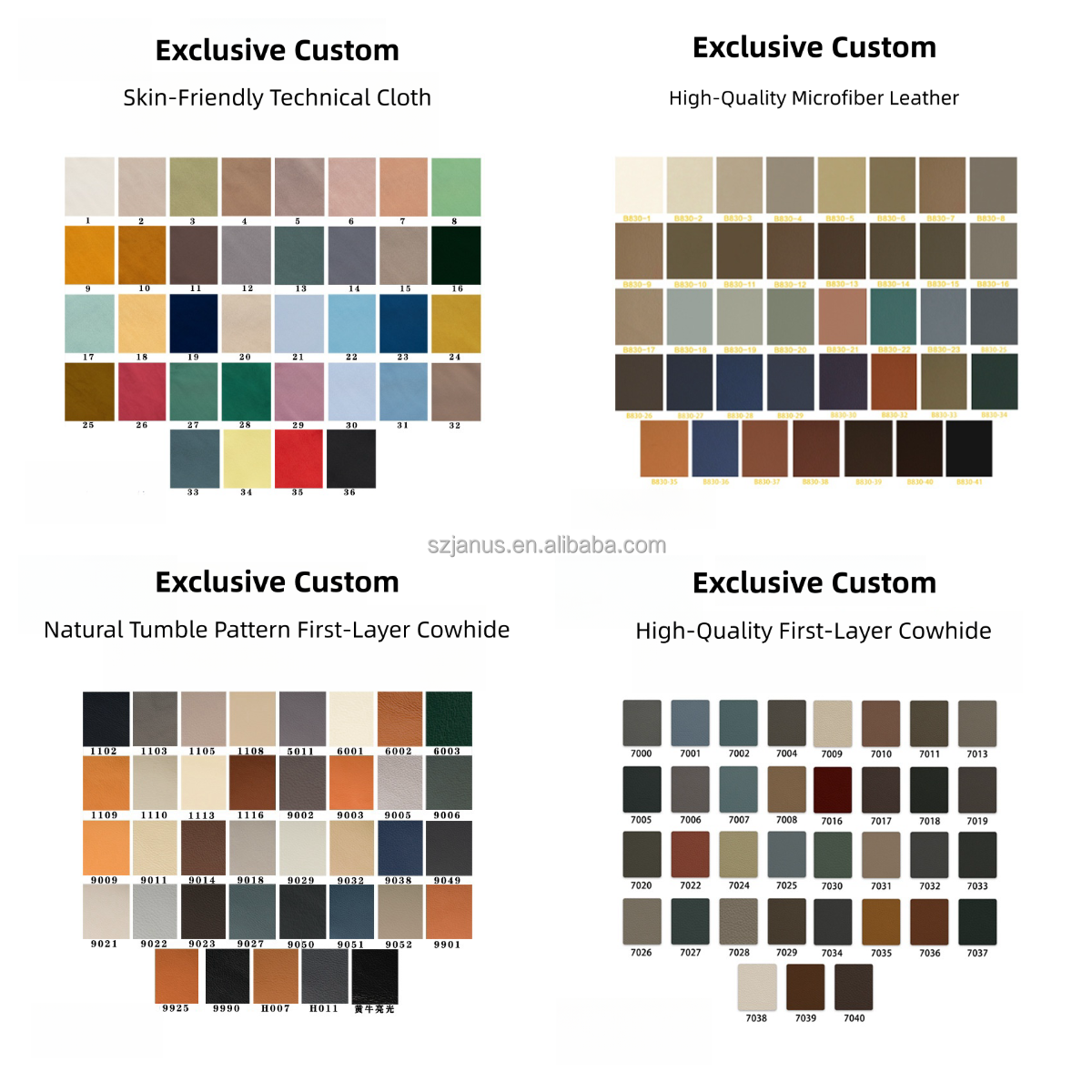 Acceptez adapté aux besoins du client