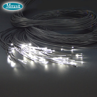 1.0/1.5/2.0mm PMMA Fin Glow Fiber Star Lighting Plastique Fibre Optique Starlight Câble pour Caca Plafond Décoration
