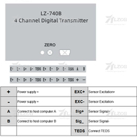 Amplificador Industrial de Alta Precisión de Seis Canales LZ-740B, Conversión Analógica de 24 Bits, Conectividad para 4 Sensores, Sensores de Fuerza, Celdas de Carga
