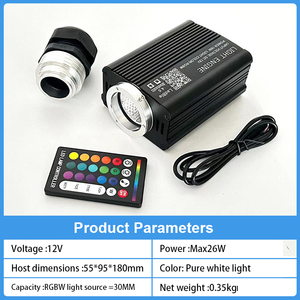 Sợi đèn <span class=keywords><strong>LED</strong></span> thay đổi màu sắc ánh sáng Trần sợi quang bầu trời đầy sao ánh sáng nhựa cho rạp hát tại nhà xe mái - Product Image 3