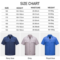 Électricien Sécurité Hommes Travail Costume Conception À Manches Courtes Vêtements De Travail Pantalon Durable Vêtements De Travail Uniforme