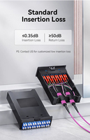 Kabel Patch Multi Mode GIANTECH MPO Female Female 8/12/16/24/48 Core Transmisi Data LSZH Tipe B Polaritas APC UPC PC Polish