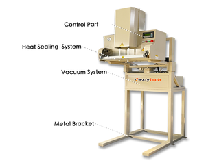 <span class=keywords><strong>Machine</strong></span> de scellage <span class=keywords><strong>sous</strong></span> <span class=keywords><strong>vide</strong></span> pour sacs en vrac, <span class=keywords><strong>machine</strong></span> de fermeture de sacs <span class=keywords><strong>jumbo</strong></span> FIBC, <span class=keywords><strong>machine</strong></span> de fermeture de gros sacs - Product Image 2