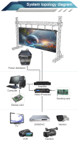 Pantalla LED para Exteriores P3.91 a Todo Color, IP65 Resistente al Agua, HDR10, Brillo de 4500-8000cd, Garantía de 3 Años