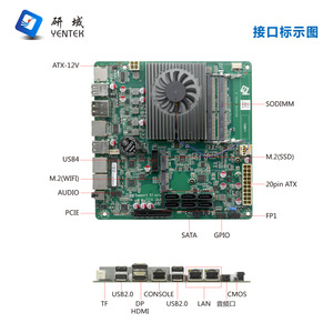 Placa Base Mini-ITX Yentek N509S6 de 170x170 mm, Canal Dual DDR4, Chipset Intel con Puertos de Red Duales I226 - Product Image 3