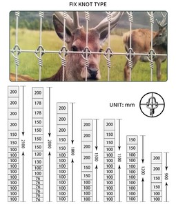 Hot Dipped Galvanized Steel <b>Wire</b> Cattle <b>Netting</b> / Anti-Rust Agricultural Field Fencing for Goat and Cattle - Product Image 3