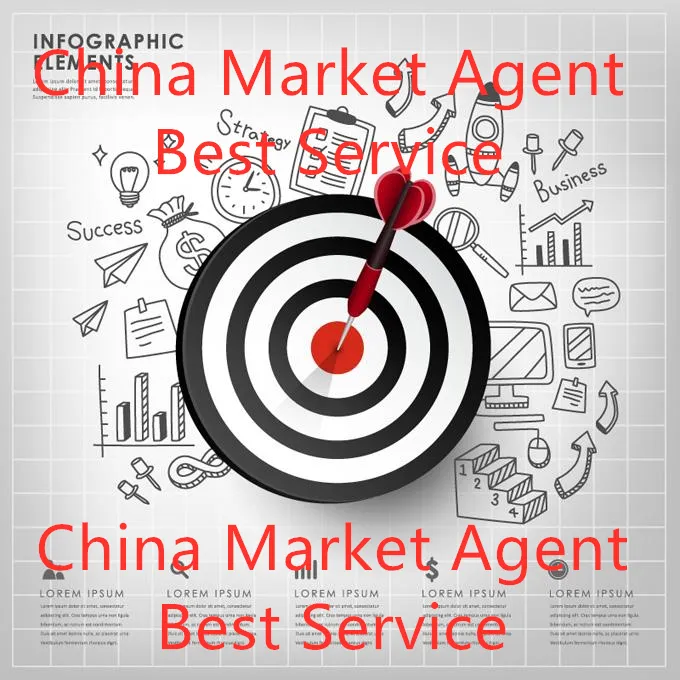 चीन एजेंट सोर्सिंग से अधिक 10 साल के अनुभव खरीदार पेशेवर बातचीत 1688 Yiwu, Putian बाजार
