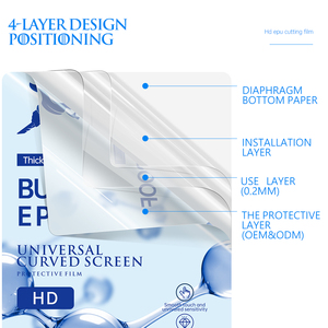 <span class=keywords><strong>Film</strong></span> Hydrogel Universel pour Téléphone Portable 120*180mm EPU HD Protecteur d'Écran Transparent pour Machines de Découpe - Product Image 3