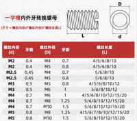 ANSI Certified M3 Stainless Steel Fully Threaded Thread Insert Nut Polished Finish High Quality Adapter Screw Slotted Drive 1