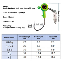 Hameçons de pêche au jig tête plombée 1/32oz, 1/16oz, 1/8oz, 1/4oz avec lame rotative et hameçon pour ver souple, pour la pêche au bar et au crappie en eau douce