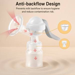 Extractor de Leche Manual Integrado YOOHAN, Libre de BPA, <span class=keywords><strong>Recolector</strong></span> de Leche de Silicona con Función de Masaje y Promotor de <span class=keywords><strong>Lactancia</strong></span>, Personalizable OEM - Product Image 3