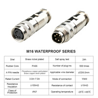 Prises mâles étanches en laiton de type vis M16 IP67 2-24P Femelle/Mâle pour applications automobiles et aérospatiales
