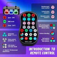 Projecteur de Scène à Effets RGB, Projecteur de Motifs Laser DJ, Lumière de Boîte de Nuit avec Télécommande DMX pour Spectacles et Piste de Danse | YSH