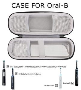 Estuche Rígido de Viaje Personalizado para Cepillo de Dientes, Bolsa Protectora Impermeable de EVA para <span class=keywords><strong>Oral</strong></span>-<span class=keywords><strong>B</strong></span> <span class=keywords><strong>Pro</strong></span> 1000/<span class=keywords><strong>2000</strong></span>/3000 Inalámbrico, Negro - Product Image 2