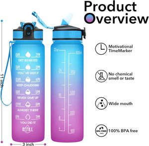 32oz Eco Friendly Plastic <b>Water</b> <b>Bottle</b> Custom <b>Bpa</b> <b>Free</b> Reusable Gym Sports <b>Water</b> <b>Bottle</b> - Product Image 2