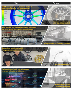 ล้อแม็<span class=keywords><strong>ก</strong></span>6061-T6อัลลอยด์เว้าลึ<span class=keywords><strong>ก</strong></span>1ชิ้น<span class=keywords><strong>ขอบ</strong></span><span class=keywords><strong>18</strong></span> 19 20 21 22นิ้ว5X112 5X114.3 5X120สีเงินสำหรับ Audi BMW GTR - Product Image 5
