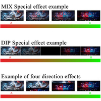 Commutateur de diffusion en continu 1080P, commutation transparente, 4 canaux HDMI, commutateur de diffusion en direct, capture vidéo de caméra, mélangeur, fonctionne avec Vmix OBS Zoom