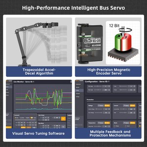 Brazo Robótico de Código Abierto Hiwonder NexArm <span class=keywords><strong>con</strong></span> Colección de Datos para Aprendizaje End-to-End, Modelos Pre-Entrenados y Simulación - Product Image 2