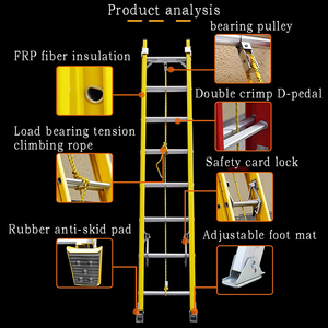 <span class=keywords><strong>Escalera</strong></span> Extensible <span class=keywords><strong>de</strong></span> Fibra <span class=keywords><strong>de</strong></span> Vidrio MIDE <span class=keywords><strong>de</strong></span> 24 pies, 28 pies, 32 pies, 36 pies y 40 pies, Roja y Amarilla, <span class=keywords><strong>Escalera</strong></span> <span class=keywords><strong>de</strong></span> Seguridad <span class=keywords><strong>de</strong></span> Fibra <span class=keywords><strong>de</strong></span> Vidrio Reforzada con Polipropileno (FRP) - Product Image 3