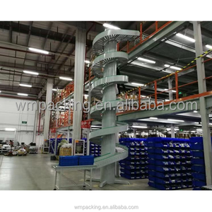 Fabricante de China, almacén de comercio electrónico, elevador Vertical, transportador de cinta de rodillos en espiral por gravedad con máquinas de clasificación - Product Image 6