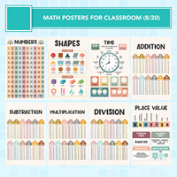 Affiches éducatives de mathématiques pour l'école primaire, décorations de classe matelassées pour garçons et filles, couloirs, tableaux d'affichage, salle d'étude à domicile