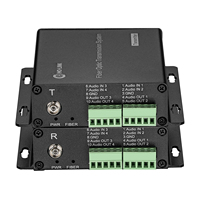 Digital-zu-Analog Audio-Glasfaser-Konverter