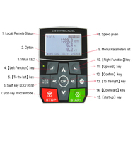 Variateur de fréquence AC Cumark ES580 5,5 kW, VFD 5,5 kW avec options Profibus, Modbus, CANopen, Profinet, EthCAT