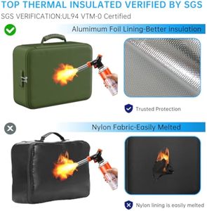 Yihuaxing Cao Cấp Chống Cháy Và Không Thấm Nước Danh Mục Đầu Tư Trường Hợp Nhiệt & Nước Bằng Chứng An Ninh Lưu Trữ Cho Hợp Đồng Và Đồ Trang Sức - Product Image 3