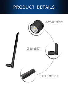 เสาอากาศ LoRa EBYTE TX433-JKD-20P แบนด์วิดท์ 433MHz แบบ Omni กำลังขยายสูง ชนิดกาวติดตั้งภายนอกอาคาร - Product Image 4