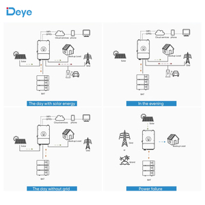 Deye 29.9kw 30Kw 40kw 50kw PV + ESS 51.2V 280ah Pin BMS Wifi OEM BMS hệ thống quản lý pin - Product Image 5
