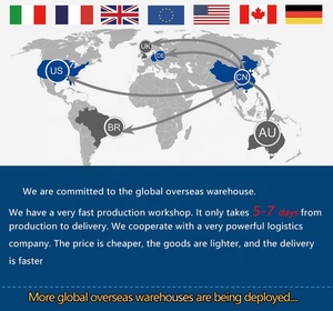 Tốt nhất linh hoạt mỏng UTP Cat6 28AWG Orange <span class=keywords><strong>Ethernet</strong></span> mạng vá Dây Cáp Thông tin liên lạc Cáp - Product Image 3