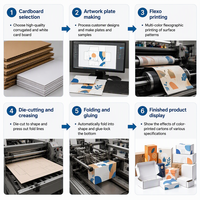 Boîtes d'emballage personnalisées en carton ondulé kraft avec impression de logo, conception gratuite, faible MOQ pour les petites entreprises et la vente au détail