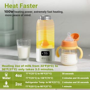 Distributeur de préparations pour bébés électrique intelligent tendance avec préparateur automatique sans PVC 850W pour 0-12 mois - Product Image 2