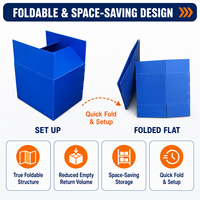 Boîte pliable en plastique ondulé PP, taille personnalisée, robuste, pour le transport de pièces industrielles et la réduction de la consommation d'espace, vide, pour retour