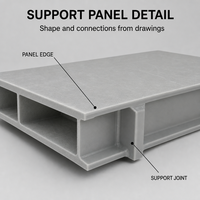 Panneau de support pour épurateur en PRV avec service de découpe pour plateformes d'équipements et zones de service des systèmes utilitaires industriels