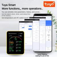 Moniteur de qualité de l'air Tuya WiFi 15-en-1, détecteur de pollution intérieure CO2 PM2.5, détecteur de gaz, compteur de dioxyde de carbone pour l'air ambiant, pour la maison