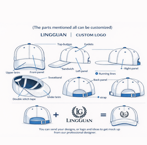 Gorra de Béisbol de 6 Paneles con Hebilla Ajustable de Latón Repujado de Primera Calidad y PU Genuino, Bordado 3D de Lujo con Logotipo Personalizado - Product Image 5