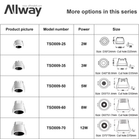 Mini Spot lumineux LED décorative et moderne SMD3030, luminaire d'intérieur, idéal pour un bureau, luminaire de plafond, 3w