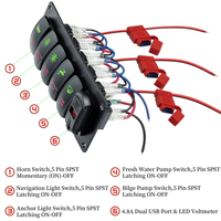 Panel Saklar Rocker Marine 5 Gang Tahan Air dengan Voltmeter & Pengisi Daya Mobil USB, Saklar Rocker 12V untuk Kapal dengan Laser Etched dan Lampu Penerang ON/OFF