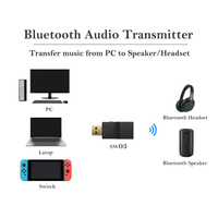 Émetteur audio Bluetooth USB, adaptateur audio numérique optique USB, dongle audio sans fil pour Nintendo Switch PC PS5 PS4 Xbox
