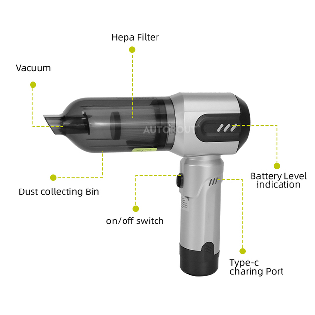 6000mAh Portable Rechargeable Car Vacuum Cleaner 18000Pa Handheld Vacuums for Car Seats Floor Mats Pet Hair