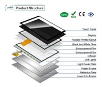 Layar Sentuh Polcd 10.1 inci Antarmuka RGB LVDS Panel Sentuh Kapasitif Multi-sentuh Modul LCD TFT